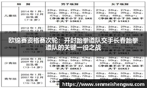 bv伟德国际体育官方网站