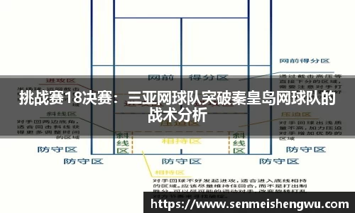 挑战赛18决赛：三亚网球队突破秦皇岛网球队的战术分析