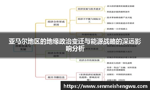 bevictor伟德官方网站